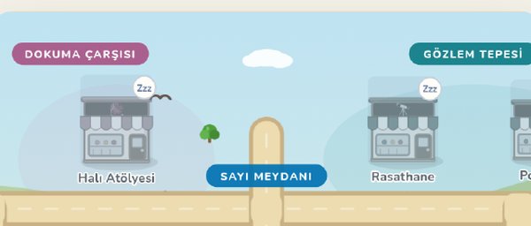 SayKent kasaba haritası